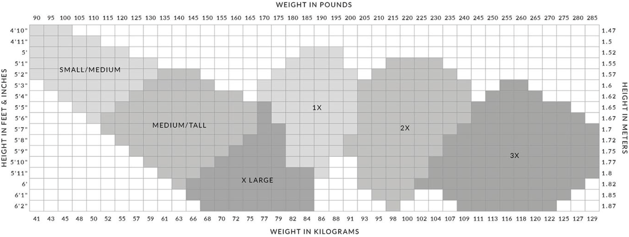 Sizing Charts - All Products - The Dancer's Warehouse